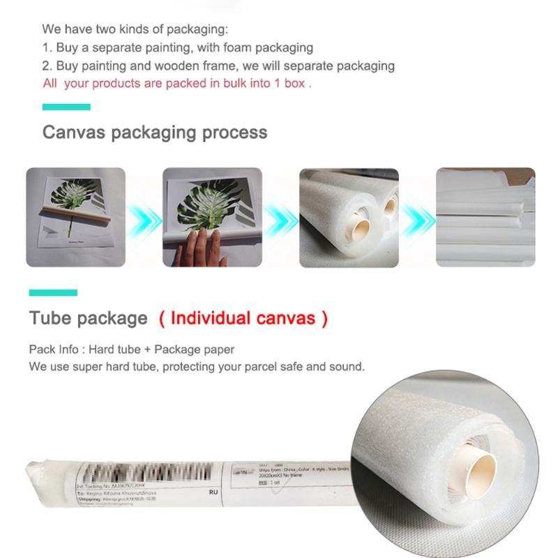 Абстрактные пейзажи, холст, художественные постеры и принты, Нью-Йорк, уличные холсты, картины на стене, художественная картина для декора гостиной