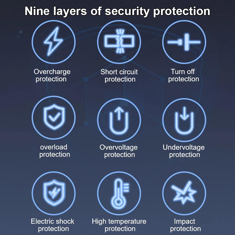 Автомобильный инверторный адаптер питания с определением напряжения постоянного тока 12 В/24 В в переменный ток 220 В USB/PD/Type-C зарядные устройства преобразователь 200 Вт QC 3.0 переключатель ВКЛ/ВЫКЛ