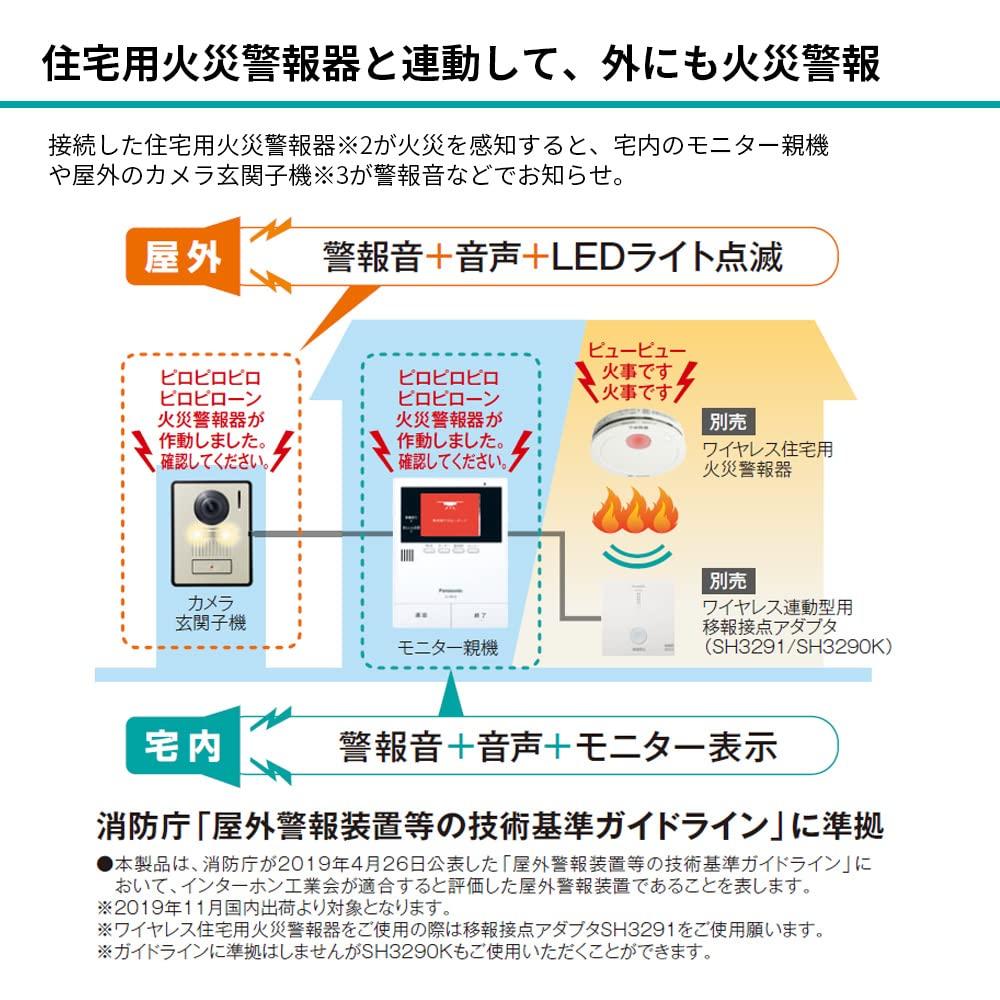 Panasonic TV Secure Answering Fire Alarm Audio Color Entrance Surface Wide Angle LED Doorphone, Function, Linkage, Recording, Recording, Monitor,