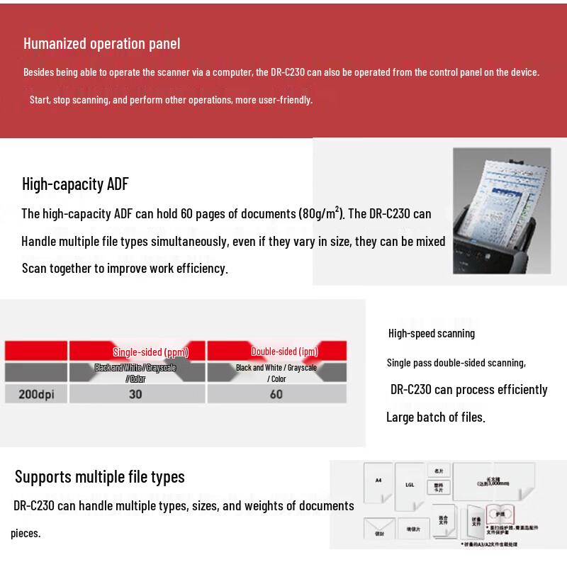 Canon DR-C230H Document Scanner CN plug (adapter included)