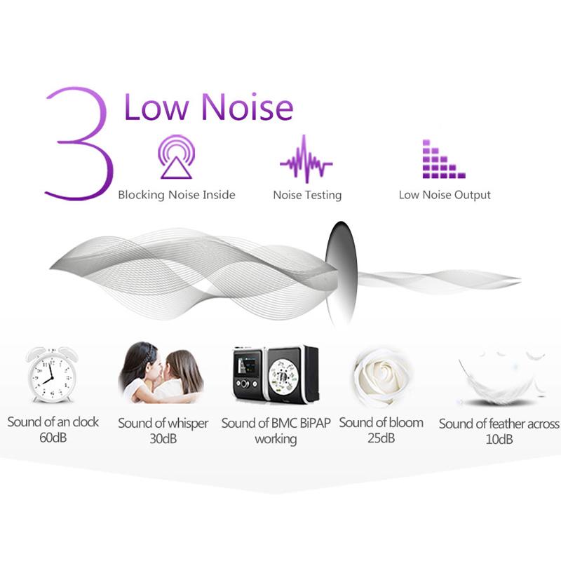 BMC GII BPAP T-25T Двухуровневый CPAP BPAP Терапия апноэ при храпе и ХОБЛ со шлангом для полнолицевой маски и увлажнителем Здравоохранение