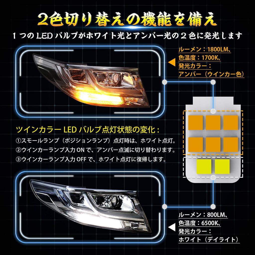 Комплект светодиодных указателей поворота и габаритных огней Mixsuper T20 WX3X16D 7440, новейшая модель с чередующимся режимом и охлаждением, янтарный 3600 лм 28 Вт поворот, белый 1600 лм 6 Вт поворот, дневной