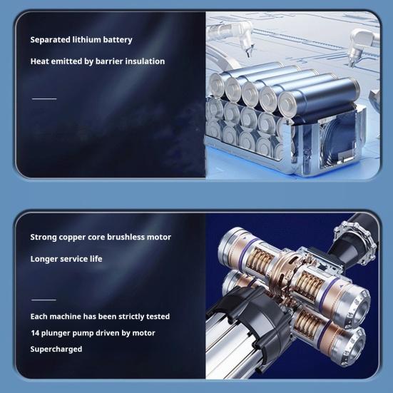 Аккумуляторная мойка высокого давления с насадкой 6-в-1, индикатором мощности, беспроводной электрический очиститель, портативная, универсальная, для автомобиля