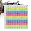 Multiplication Math Games Press Chart Educational Games Kids Math Formula Learning Toys For Students Toddler Kids Boys Girls