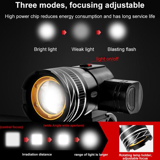 Велосипедная фара Алюминиевый сплав Водонепроницаемая Зум USB Перезаряжаемая Режимы Регулируемая МТБ Дорожный Горный велосипед Ночная езда Светодиодная передняя лампа