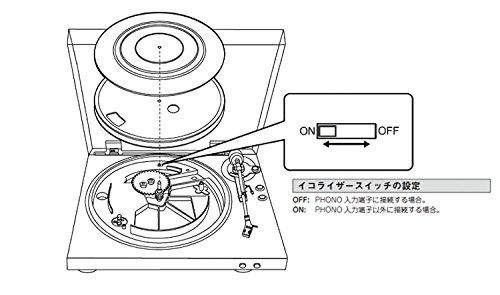 Denon Analog Record Player with Phono Equalizer Fully Automatic Cartridge Included Black DP-300F DP-300FK