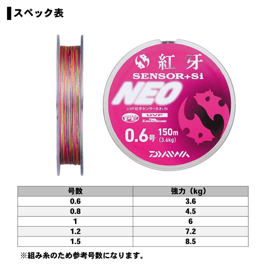 Daiwa Линейный УФ-датчик Benga 300м NEO+Si 0.6