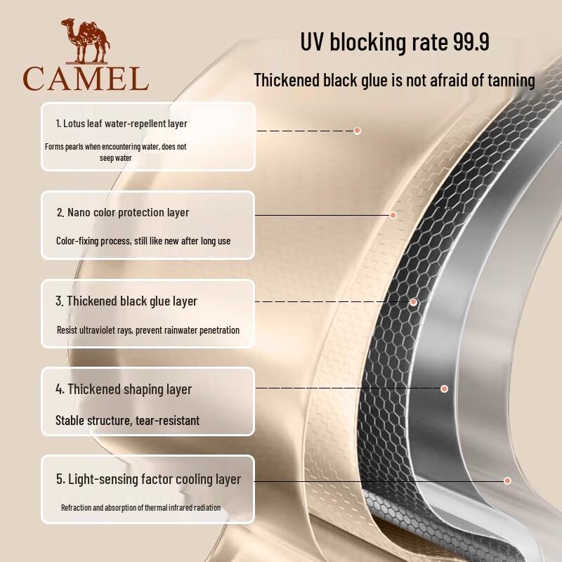 CAMEL Outdoor Camping Black Glue Sunshade Tarp