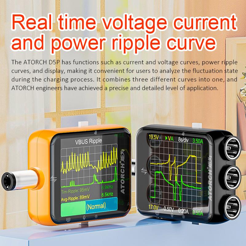 ATORCH D5P Touch Screen 5.5 Tester 4.5-80V 12A Digital Voltmeter Ammeter Wattmeter Battery Capacity Power Analyzer Monitor