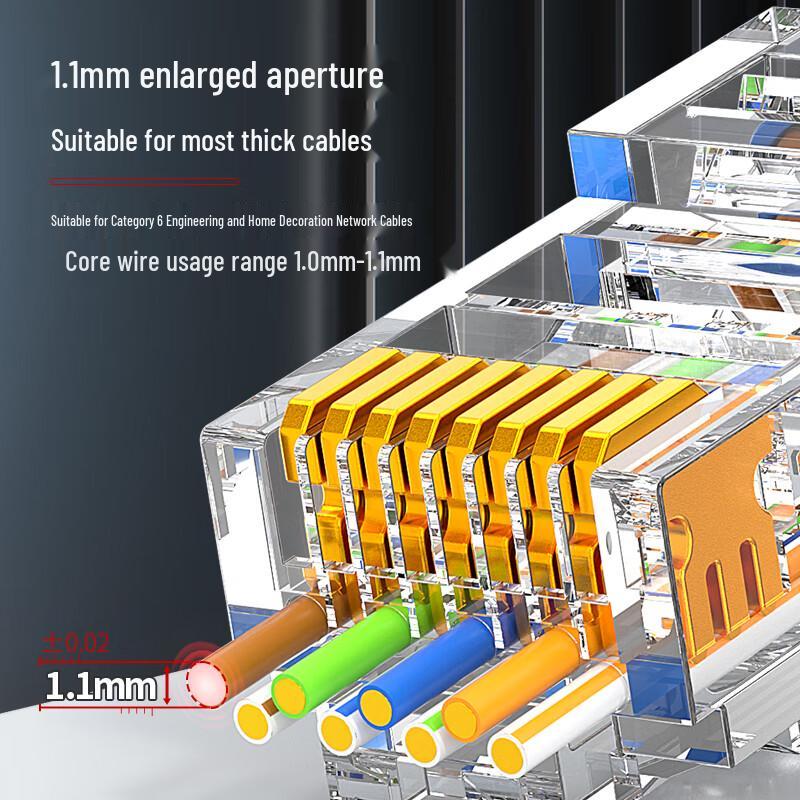 AMPCOM RJ45 Ethernet Connectors & Tools