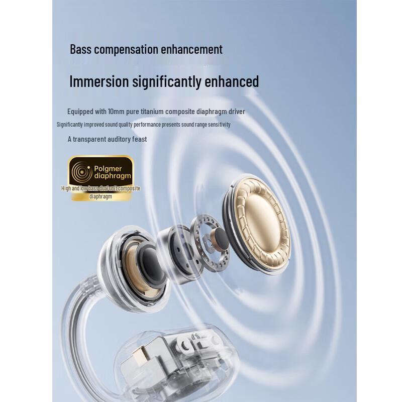 XiaoDu G108 AI Open-Ear Clip-On Bluetooth Headphones