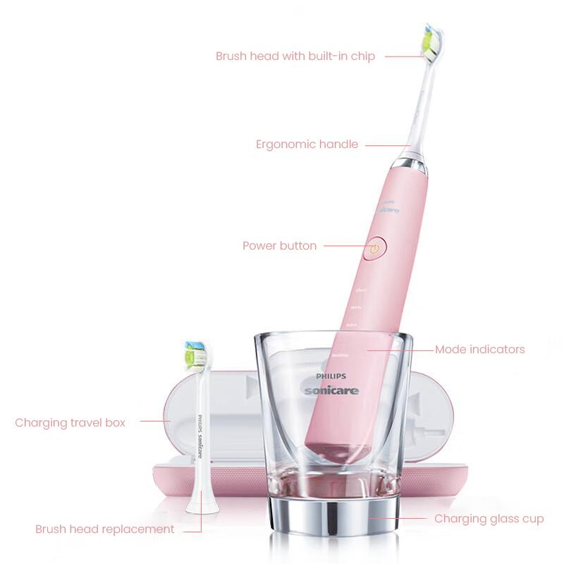 Philips Электрическая зубная щетка Diamond Bright White Series Акустическая вибрационная электрическая зубная щетка для защиты десен и глубокой чистки зубов