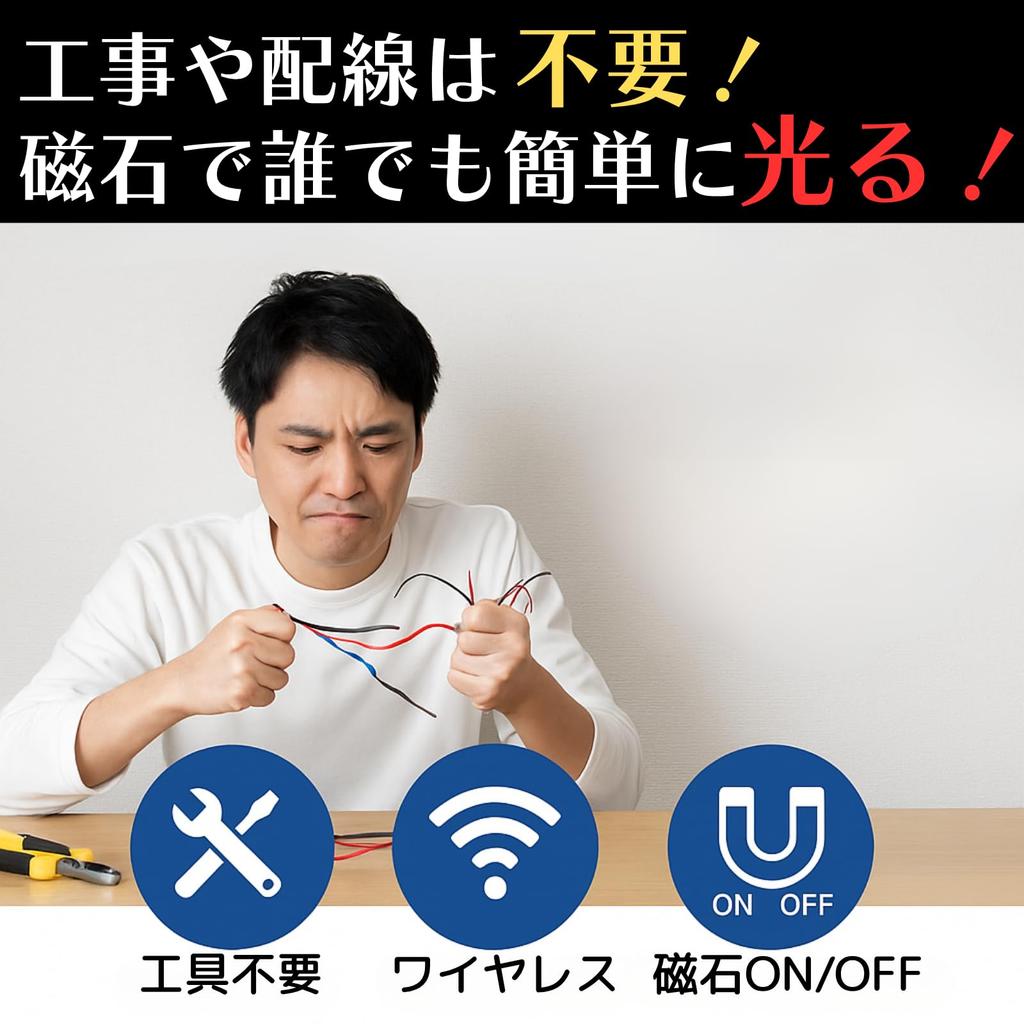 Светодиодная подсветка Магнитная кнопка-переключатель Набор для освещения Пластик и другое Включает ленту YOTSUBA+ 2, Маленький, Сверхмаленький, Беспроводной, Магнитный, Детали, Модели,