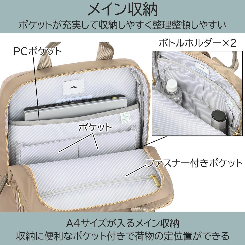 Backpack Fittem A4 File PC Storage Charcoal H39 X W28 X [Ace Gene] 14.0inch No.68684 Women's D12/14cm