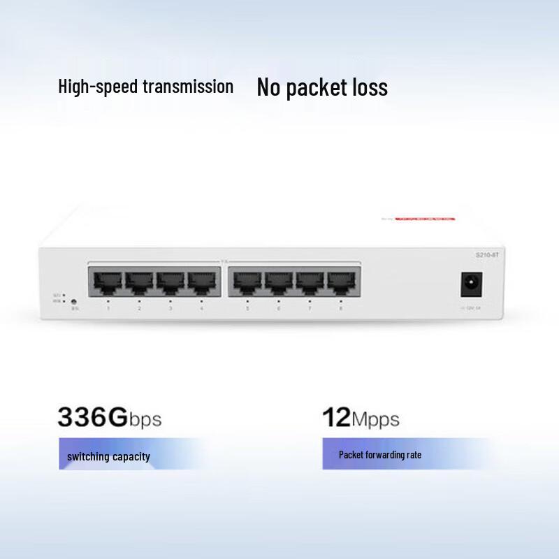 Huawei KunLing S210-8T 8-Port Gigabit Managed Switch