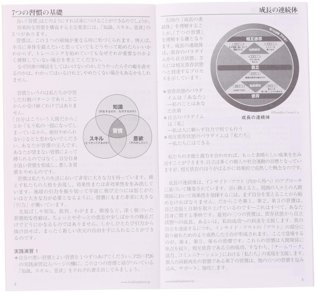 Franklin Planner Organizer "7 Habits" Weekly, January 2026 Start, B6, Light Blue, 86526