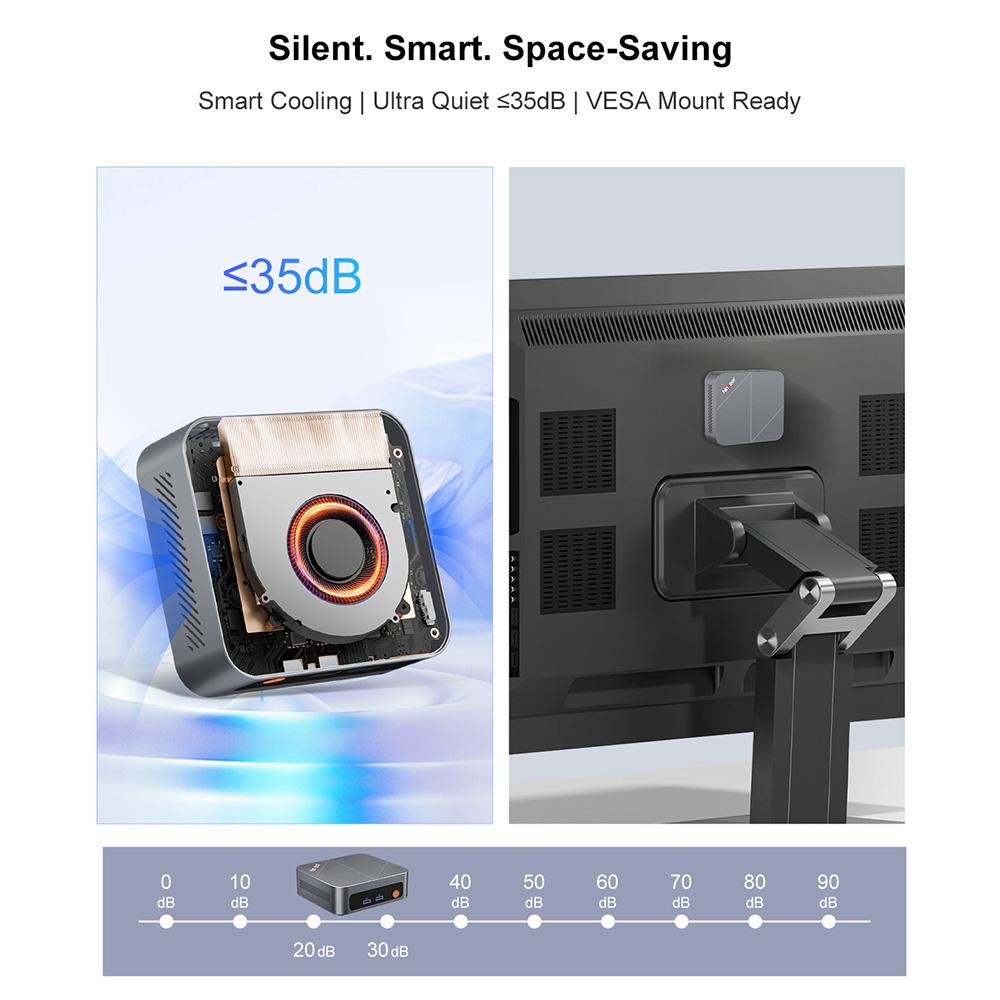 Ninkear Мини-ПК M7, AMD Ryzen 5 7430U 6 ядер Макс. 4,3 ГГц, 16 ГБ ОЗУ 512 ГБ SSD, 2*HDMI + Type-C 4K Поддержка трех мониторов