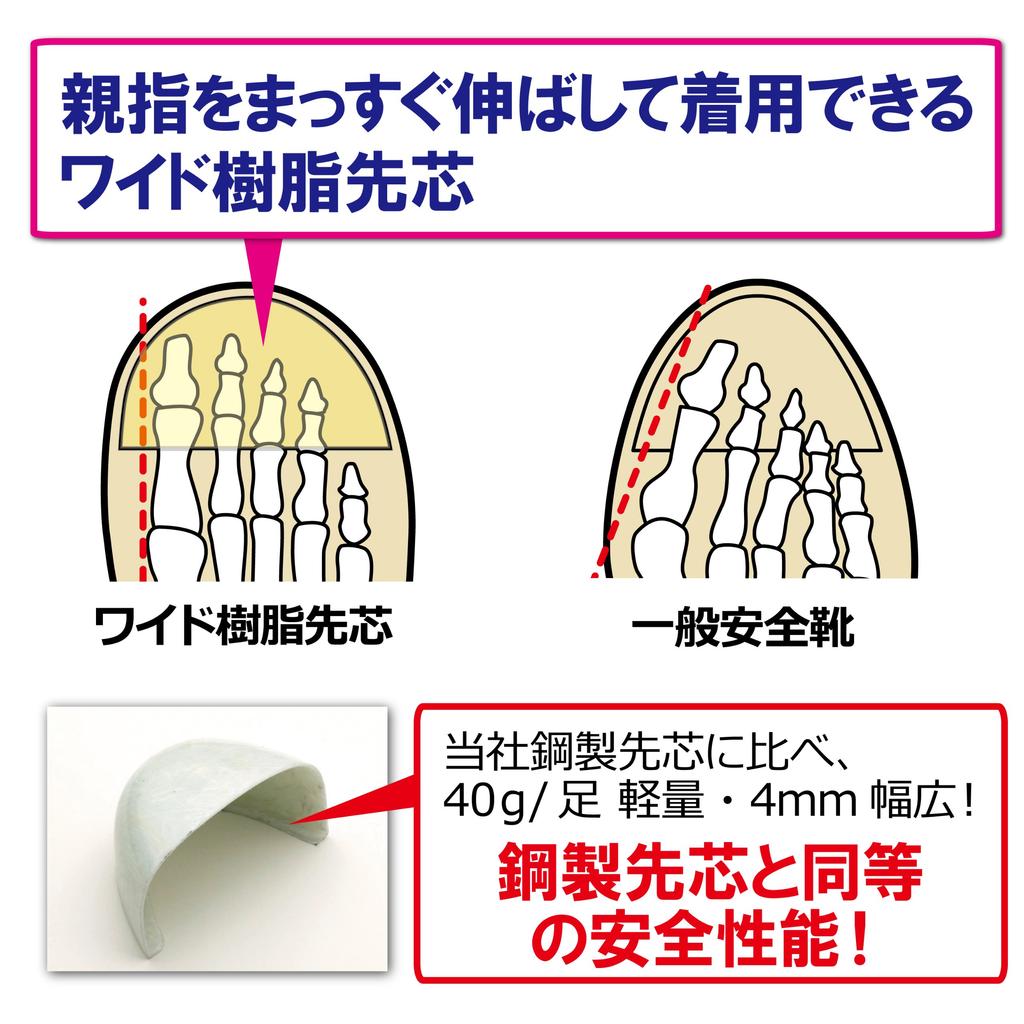 Leather Sneakers Safety Shoes Footbed That Shake Your Unisex G3590 Electrostatic Black Cm [Midori Anzen] [Stability/3D Doesn't Feet] 25.5