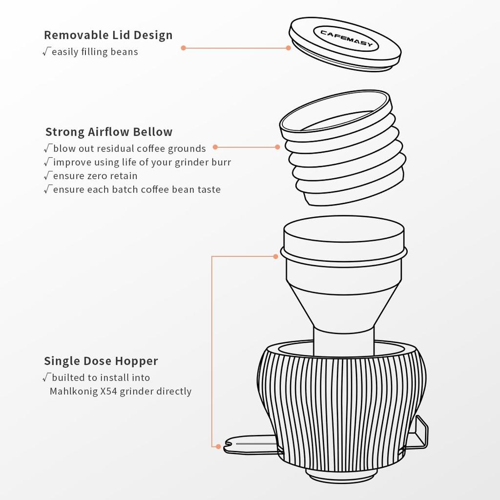 Аксессуары для инструментов для чистки кофемолки Одноразовый бункер с воздушным сильфоном и алюминиевой крышкой, совместимый с кофемолкой Mahlkonig X54 Espresso