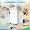 Refurbished:  LUKO OL20-D030A Portable Home Dehumidifier, 20L Dehumidify Capacity, 6.5L Water Tank, Auto/Manual Drainage, 24-Hour Time