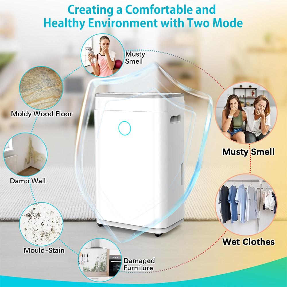 Refurbished: LUKO OL20-D030A Portable Home Dehumidifier, 20L Dehumidify Capacity, 6.5L Water Tank, Auto/Manual Drainage, 24-Hour Time