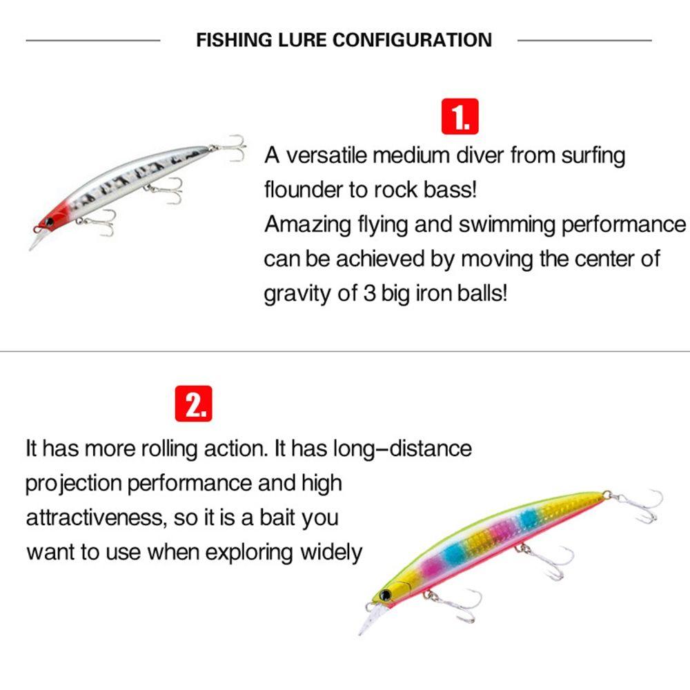 Outdoor Useful Tackle Crankbaits Fish Hooks Floating Minnow Baits Long Casting Lure Minnow Lures