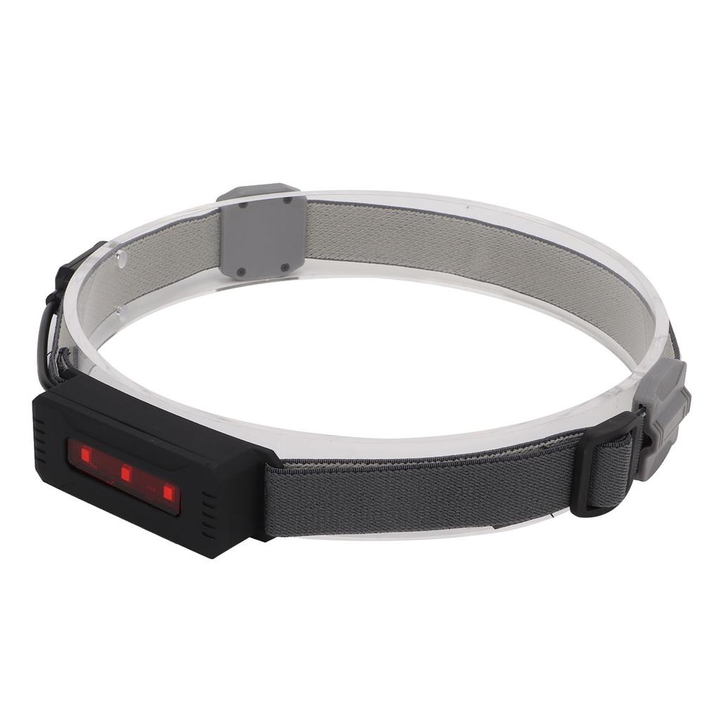 COB LED Налобный фонарь IPX4 Водонепроницаемый 300лм USB Перезаряжаемый Светодиодный налобный фонарь для Кемпинга, Пеших прогулок, Велоспорта