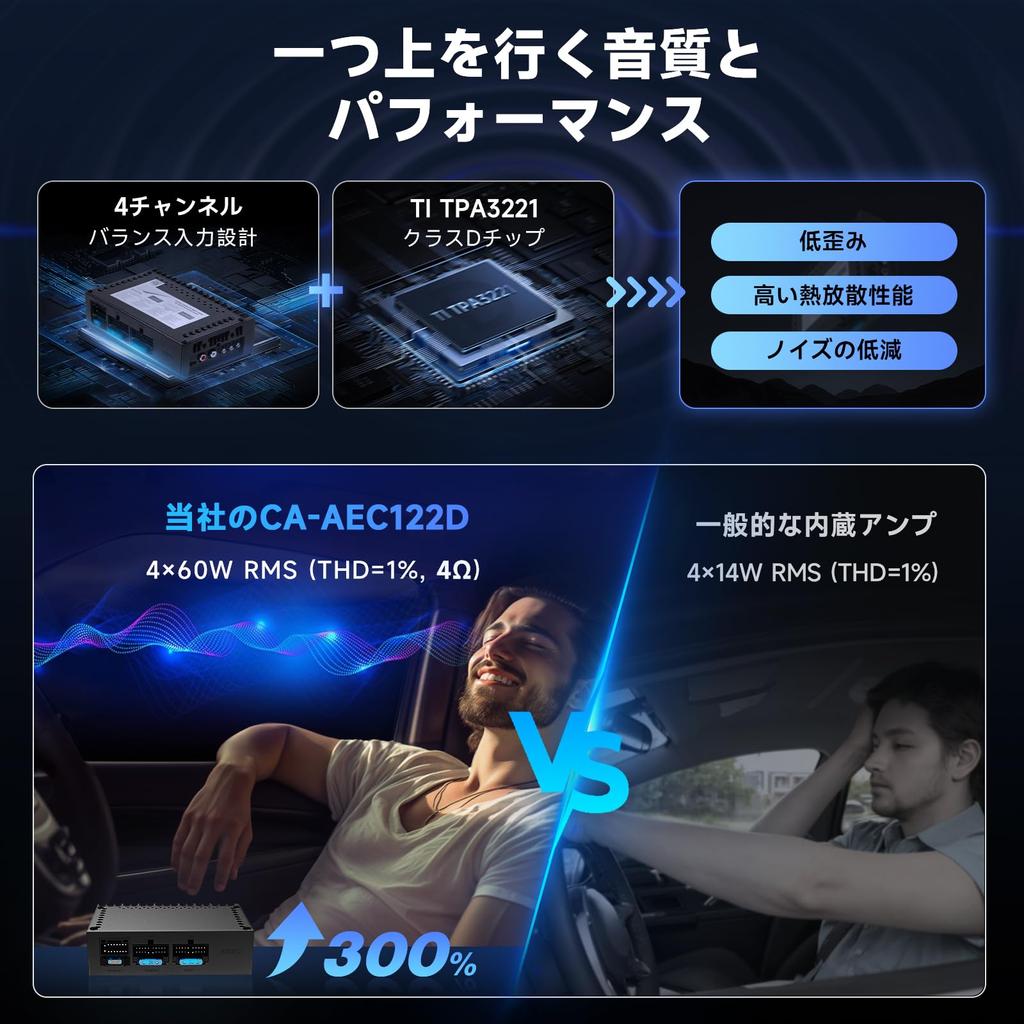ATOTOZONE Class D TI TPA3221 Car 2 Ом 108 дБ Низкий Высокий Для ATOTOZONE Специальный Стерео Усилитель CA-AEC122D, Каналы, 2/4 Стабильный, Вход 7 В-30 В, SNR,