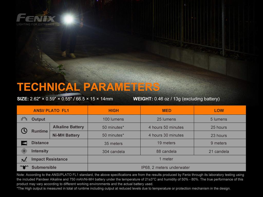 fenix E01 Брелок Макс. 100 Батарея AA Поликарбонат IP68 Компактный V2.0 Свет, Люмены, Питание, Конструкция, Водонепроницаемый, Ультралегкий, (синий)