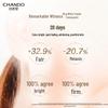 CHANDO Snow Skin Radiance Firming Face Cream