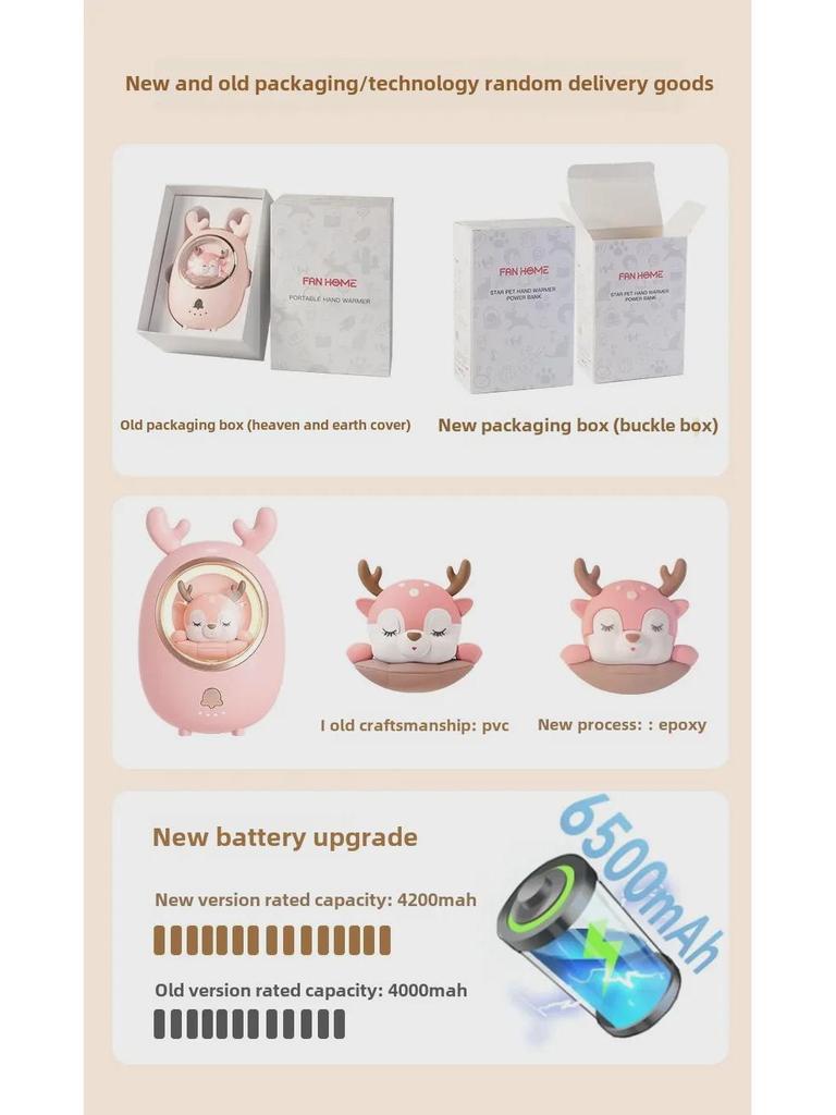 Cartoon Mini Hand Warmer & Power Bank: USB, Portable, Explosion-Proof