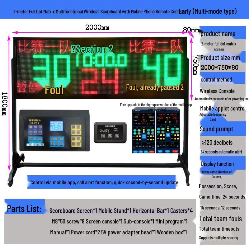 Basketball Electronic Scoreboard with 24-Second Shot Clock