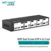 MT-viki Professional A/V & KVM Control Devices