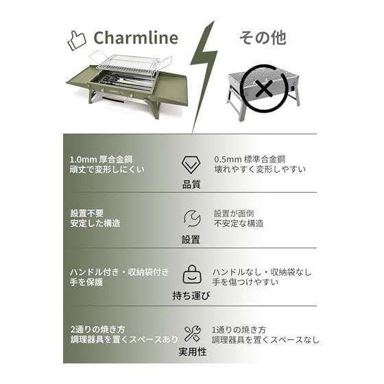 Charmline 35 x 22 см Портативная угольная BBQ печь, Складное компактное туристическое снаряжение для 1-3 человек, Идеально для сада, пляжа, пикника и использования на столе,
