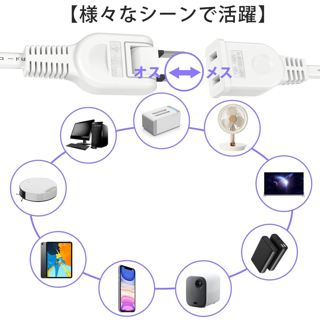 Удлинитель 1 розетка Белый 15A 1500W Трекинг-устойчивый Двойной Покрытый Изолирующий Колпачок Адаптер переменного тока Чистая Розетка Соединения Маленький Шнур Мягкий Короткий