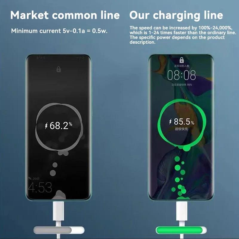 120W Fast Charger PD Quick Charging High Quality USB C TO USB Type C Cable 0.25/1/1.5/2M For iPhone Xiaomi Samsung 2026 New