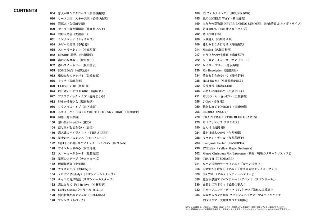 Фортепианное соло. Подборка японских хитов 80-х годов