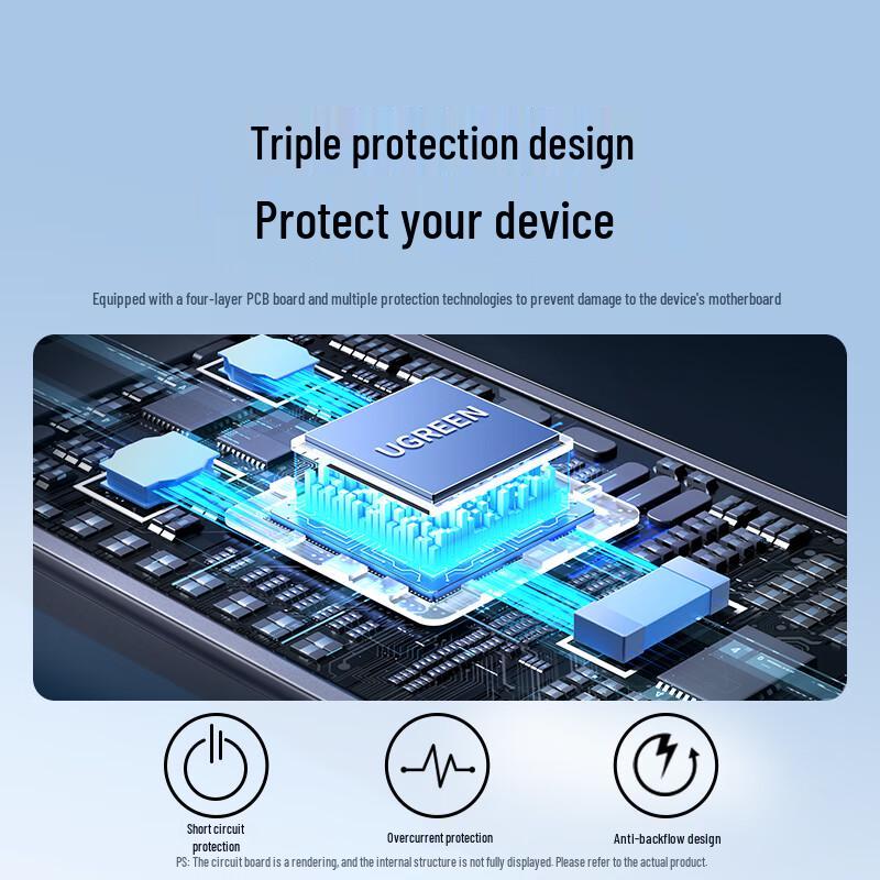 Ugreen USB-C к Ethernet адаптер
