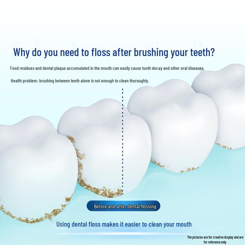 Oral-B Зубная нить