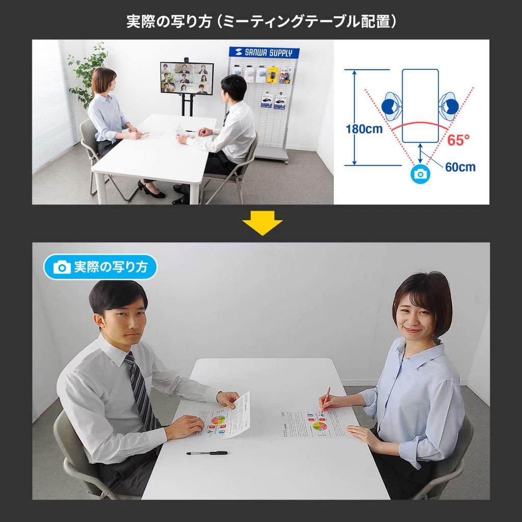 Sanwa Supply WEB Camera Wireless USB A Connector Full HD Угол обзора Дальность связи 20 м Отверстие для штатива для камеры 65° Прибл.. Встроенный