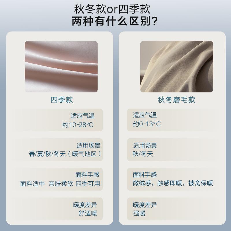 Комплект из четырех предметов из 100% высококачественного чистого хлопка, хлопковый жаккардовый комплект одеяла класса А для матери и ребенка, комплект постельного белья класса люкс