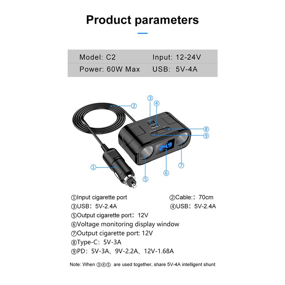 Car Socket Splitter Plug LED PD QC3.0 USB Fast Charger 4 Port Socket 12V/24V with Voltmeter Extension Cable