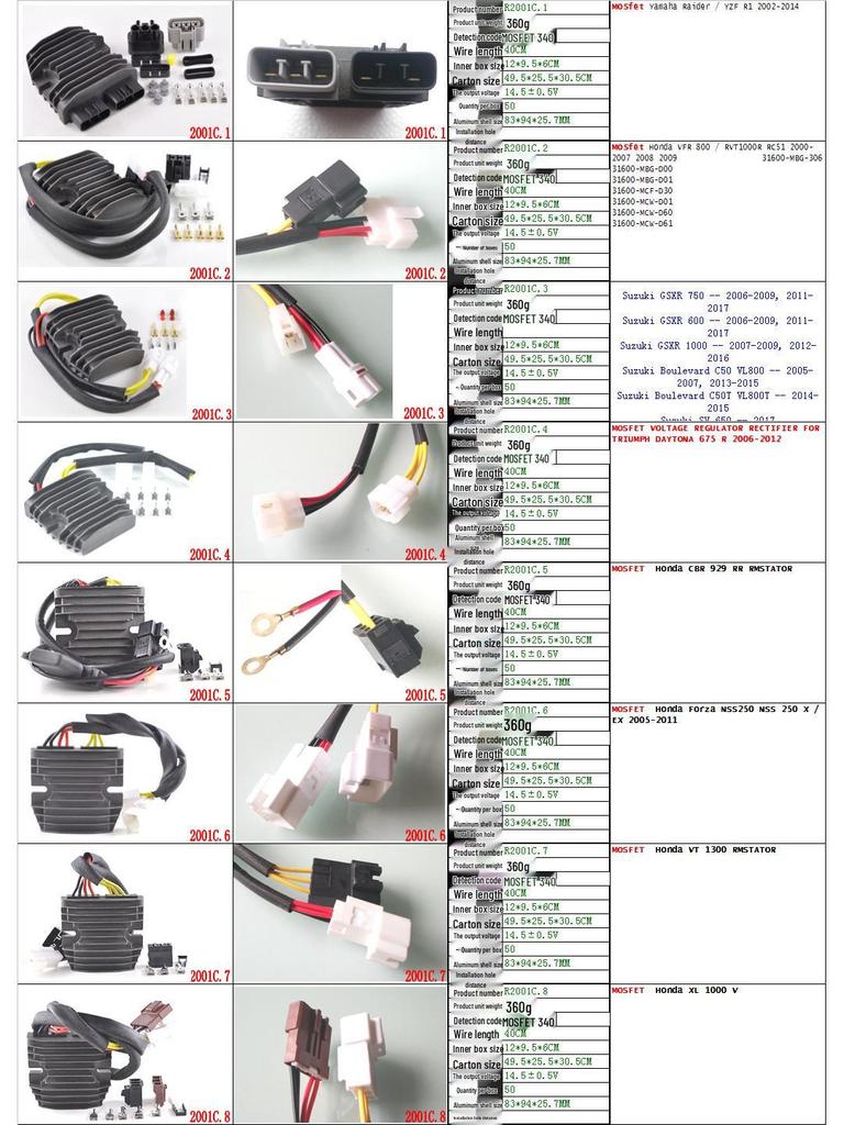 Honda CBR 929 RR RMSTATOR - 2001C.5 MOSFET Compatible