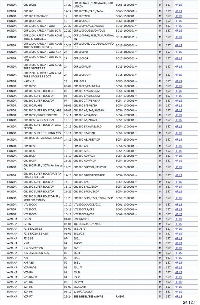Тормозная колодка KITACO SBS 657HF Керамическая CB400SF NC700 CB1100 CB1300SF Super Bol Bandit 1250 Z750 Z1000 d'Or MT-09 YZF-R1 и т. д.. 777-0657000