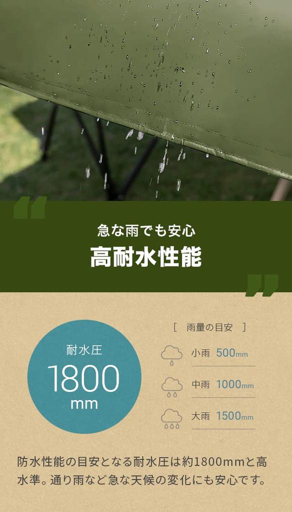 Современный Деко Тент-палатка x Палатка Защита от УФ лучей Чехол для хранения в комплекте Солнцезащитный навес Сталь Кемпинг Отдых на природе Товары Оливковый 2,5 м 2,5 м Одно касание (2,5 м,