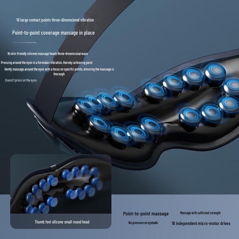 Philips Eye Massager PPM3103E