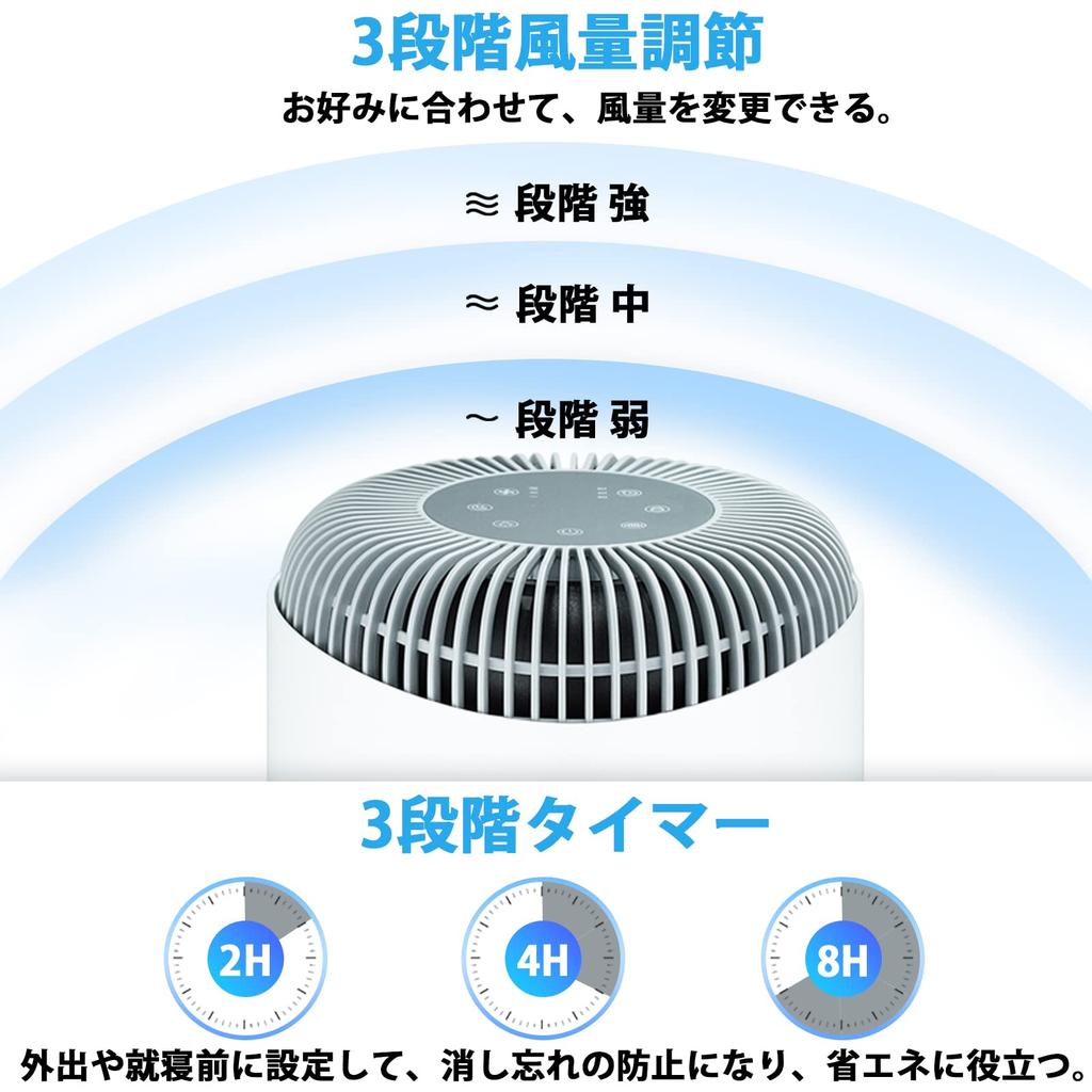 BBT Air Cat Pet для 18 татами 360 градусов Ночной пылесос Пыль Ребенок Объем воздуха Нет Домашний простой очиститель воздуха Белый Серый очиститель, Pet, Волосы, Волосы,