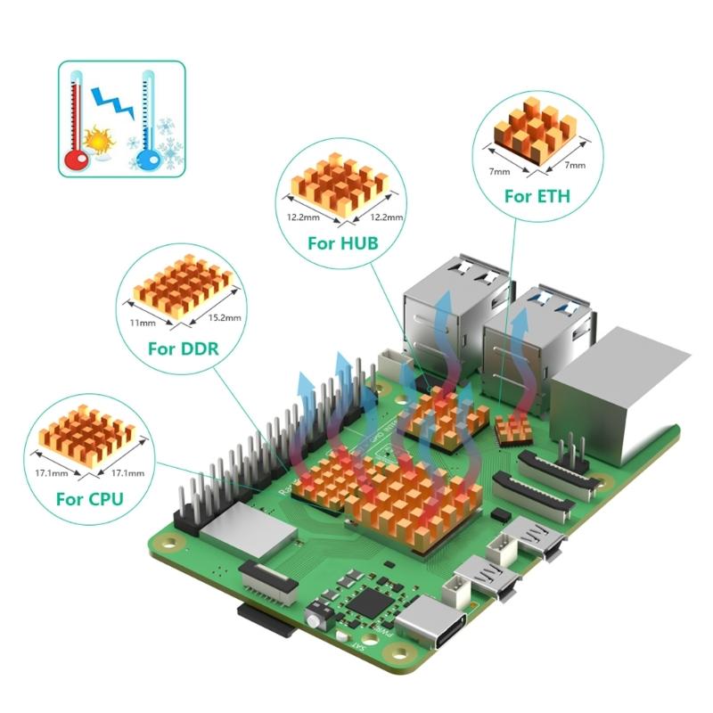 Алюминиевый корпус для платы RPI 5 с тихим эффективным вентилятором и радиаторами Повышает производительность