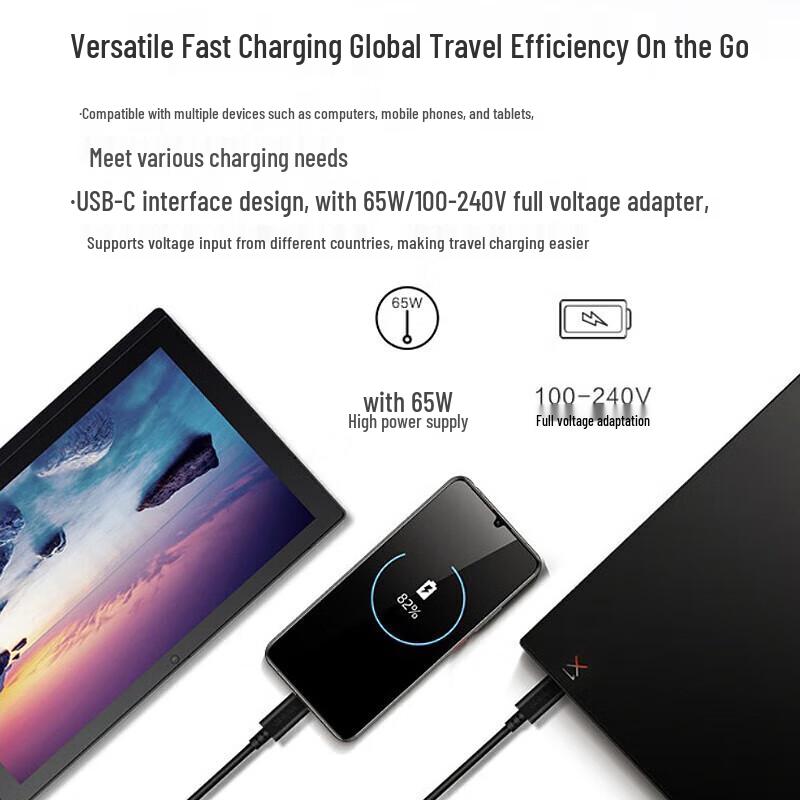 Быстрое зарядное устройство ThinkPlus 65 Вт USB-C PD