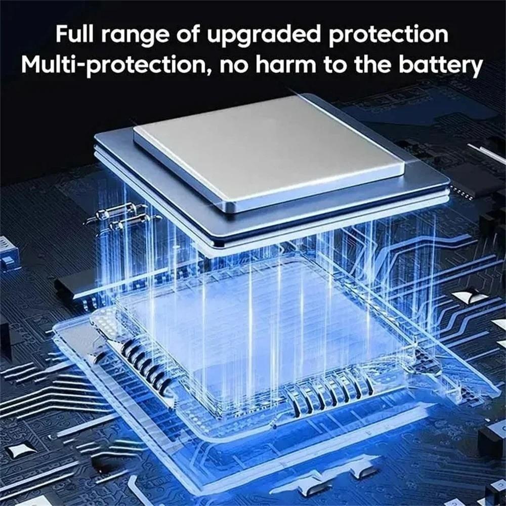USB A+C 240W Charger Plug EU/US/UK USB C Charger Phone Charger Adapter for Huawei/Xiaomi/Samsung
